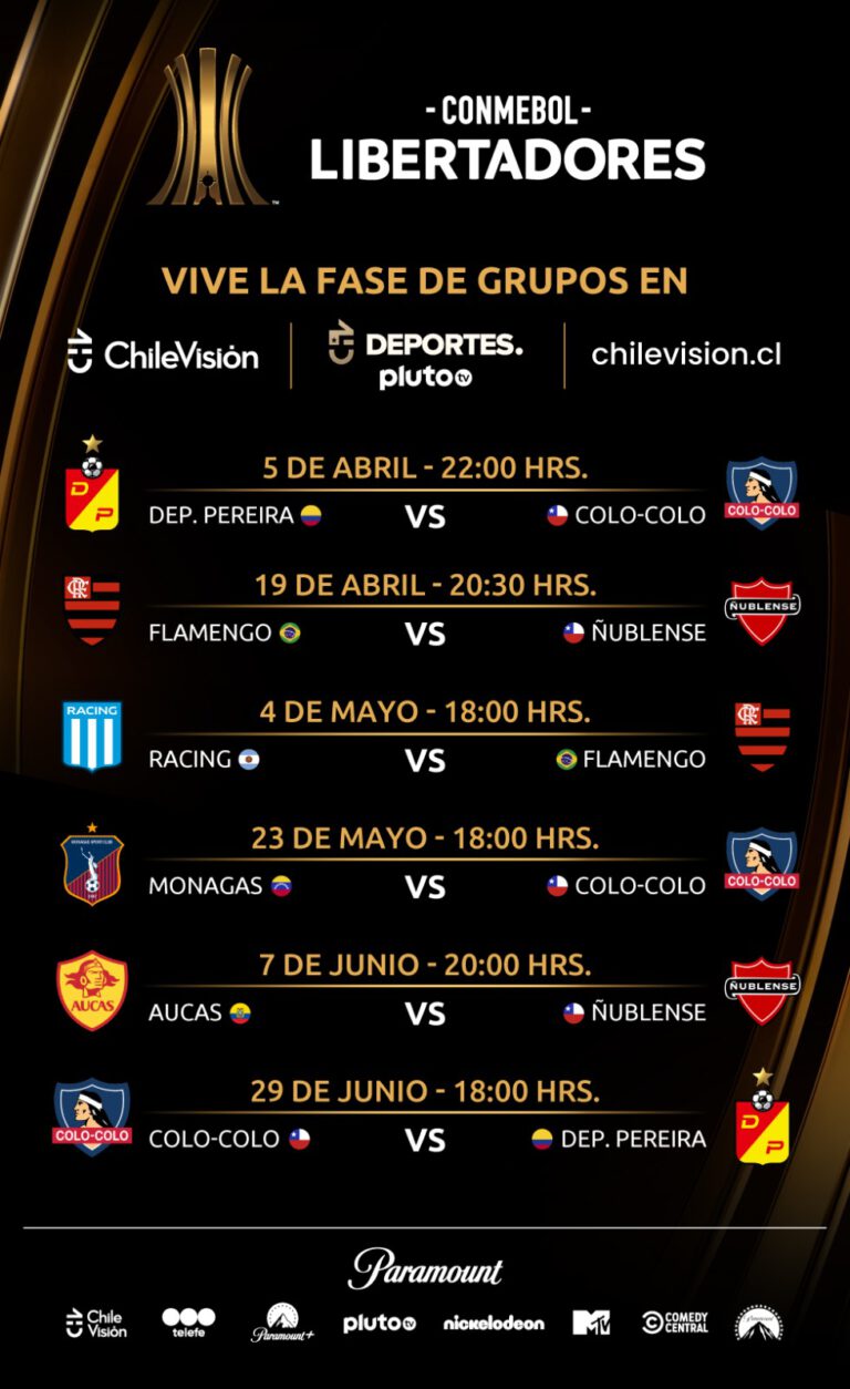 Chilevisión confirma partidos que emitirá de la Copa CONMEBOL